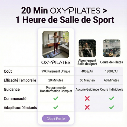Reformer Oxypilates